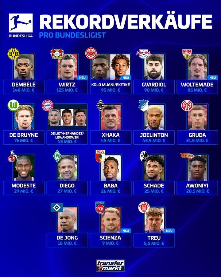 年至巴黎, span 年至巴黎, span