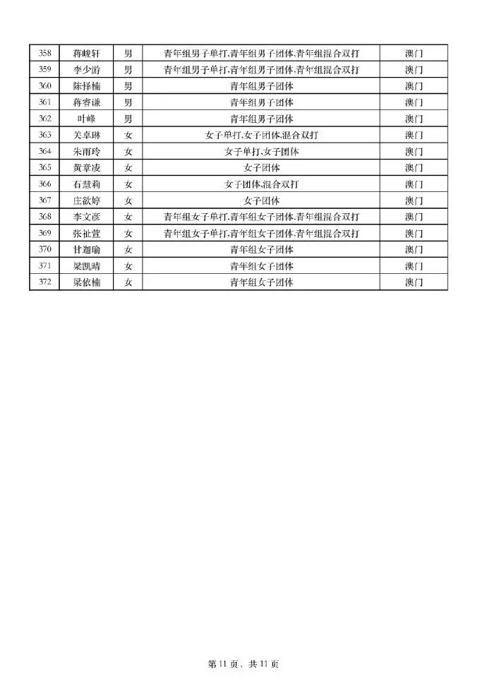 https, 办理相关手, https